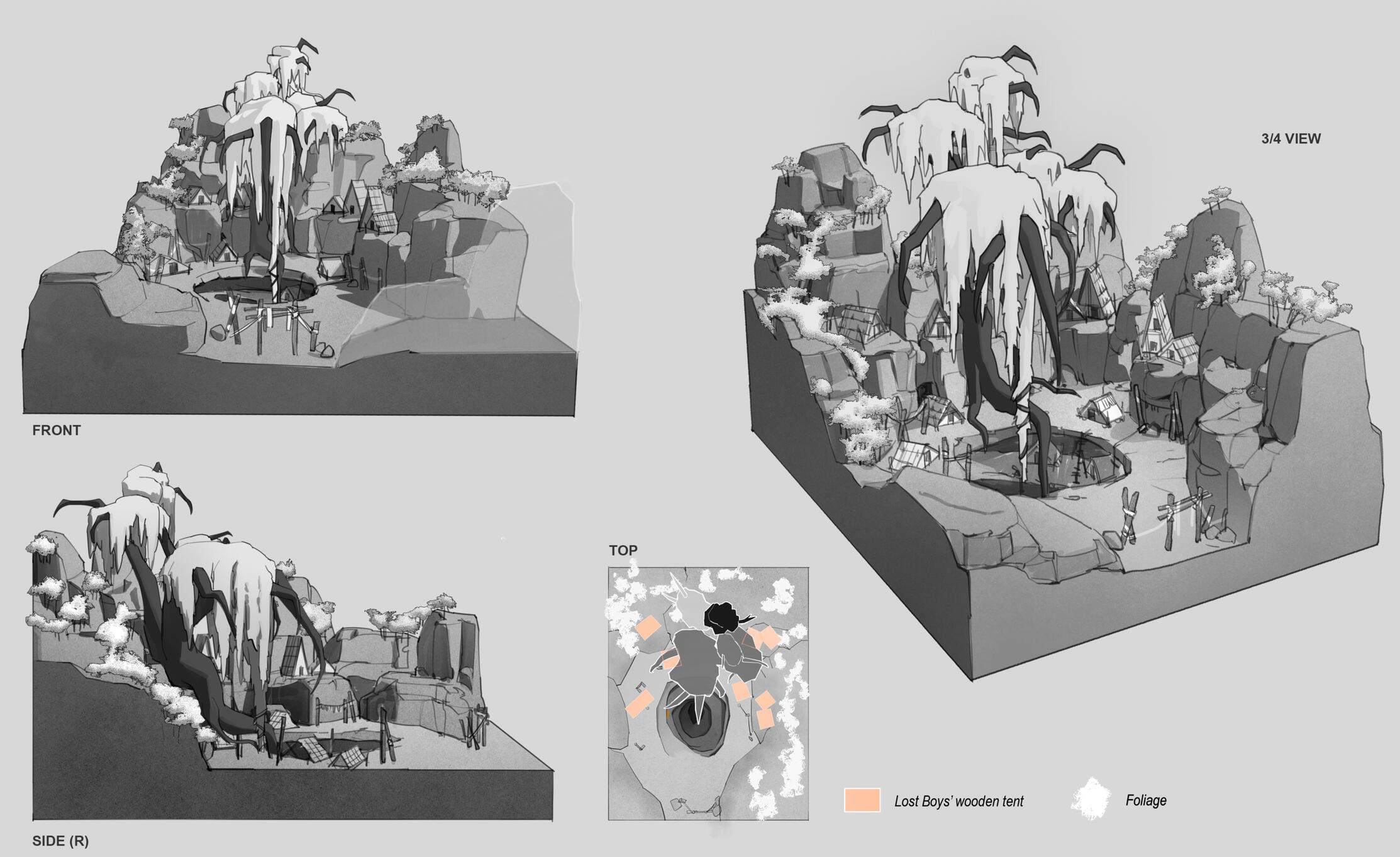 Lost boy's Camp: details